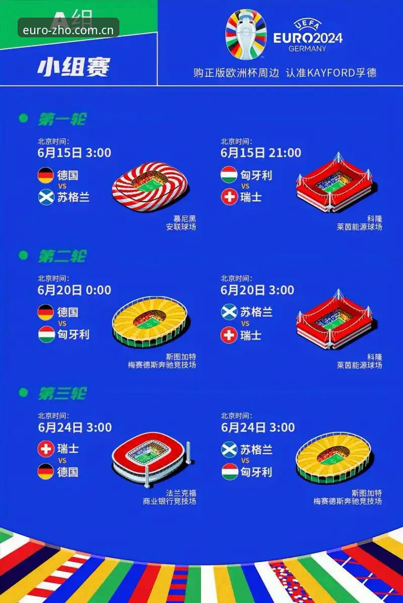 德国队世界杯大名单解读：从诺伊尔回归看赛事观赛实用技巧