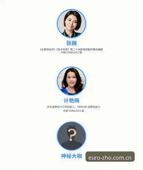 中欧ZHOU APP必备 中欧体育平台观察:8个中欧ZHOU APP必备判断维度与v2.0.5实践清单