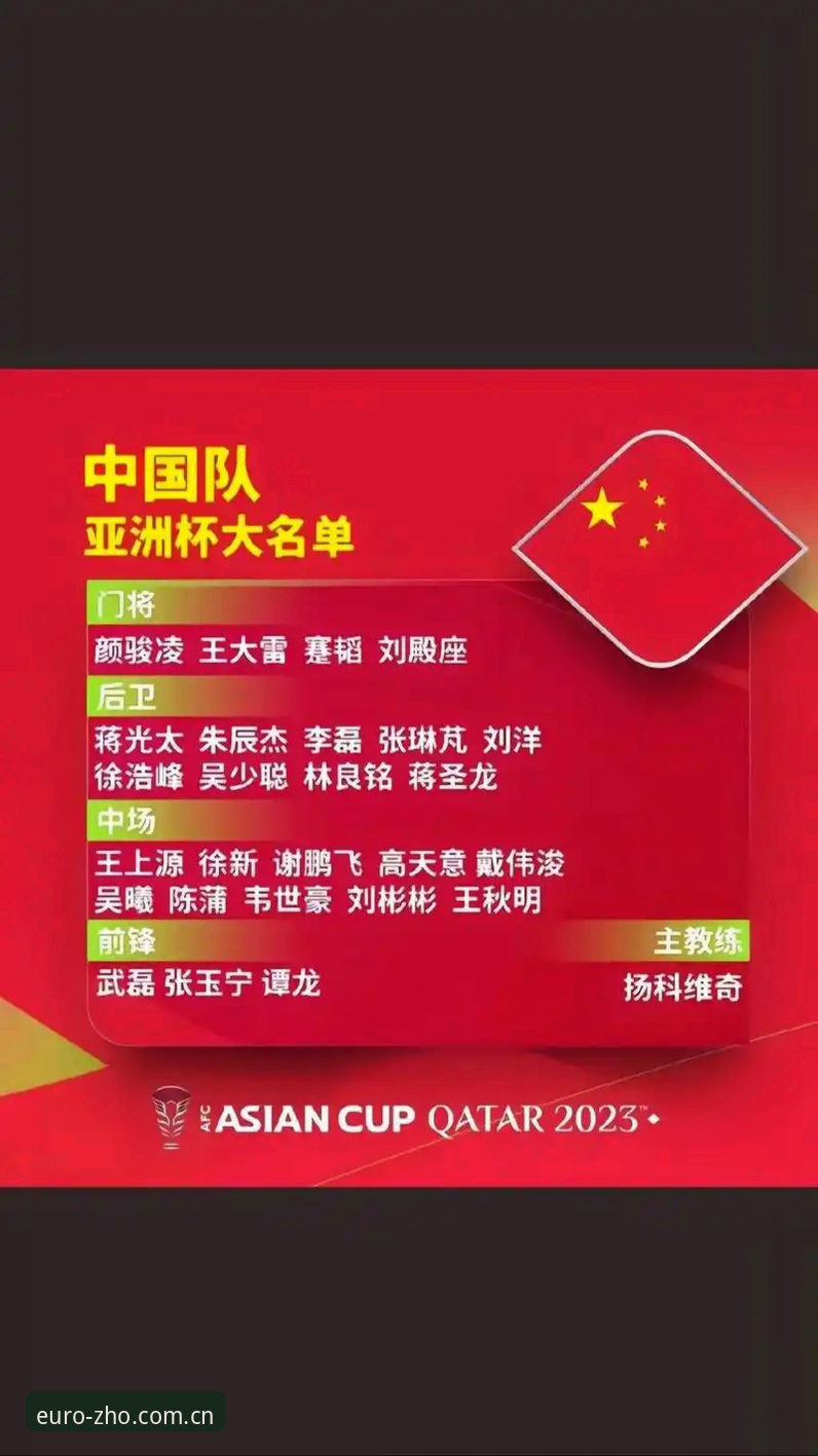 中欧APP体育 中国足协第三批禁足名单最新动态:17人终身禁足,48人遭重罚