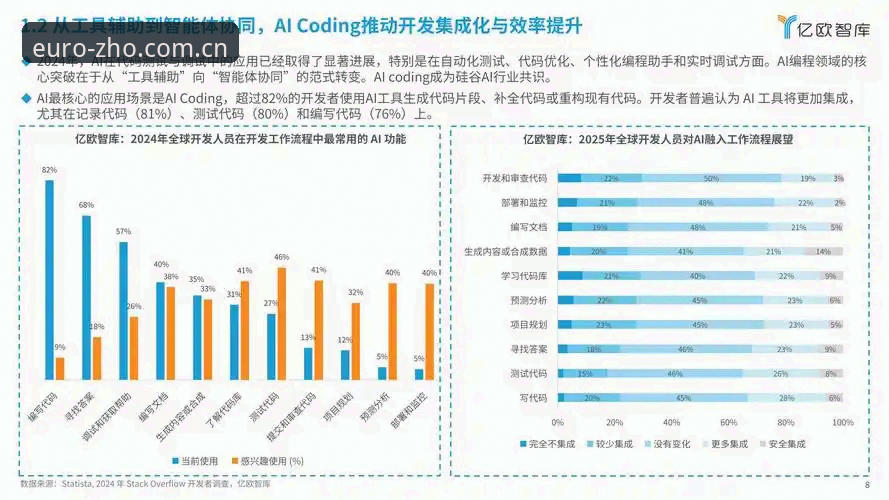 中欧体育平台最新动态：电竞用户常见问题解析与趋势洞察